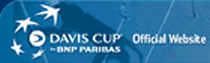 Davis Cup